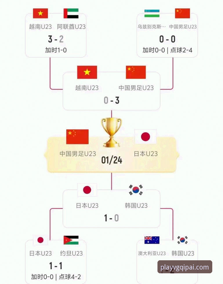 VG棋牌APP 5个决胜时刻:尤伯杯半决赛中国队3-0横扫日本,第21次闯入决赛的战术密码