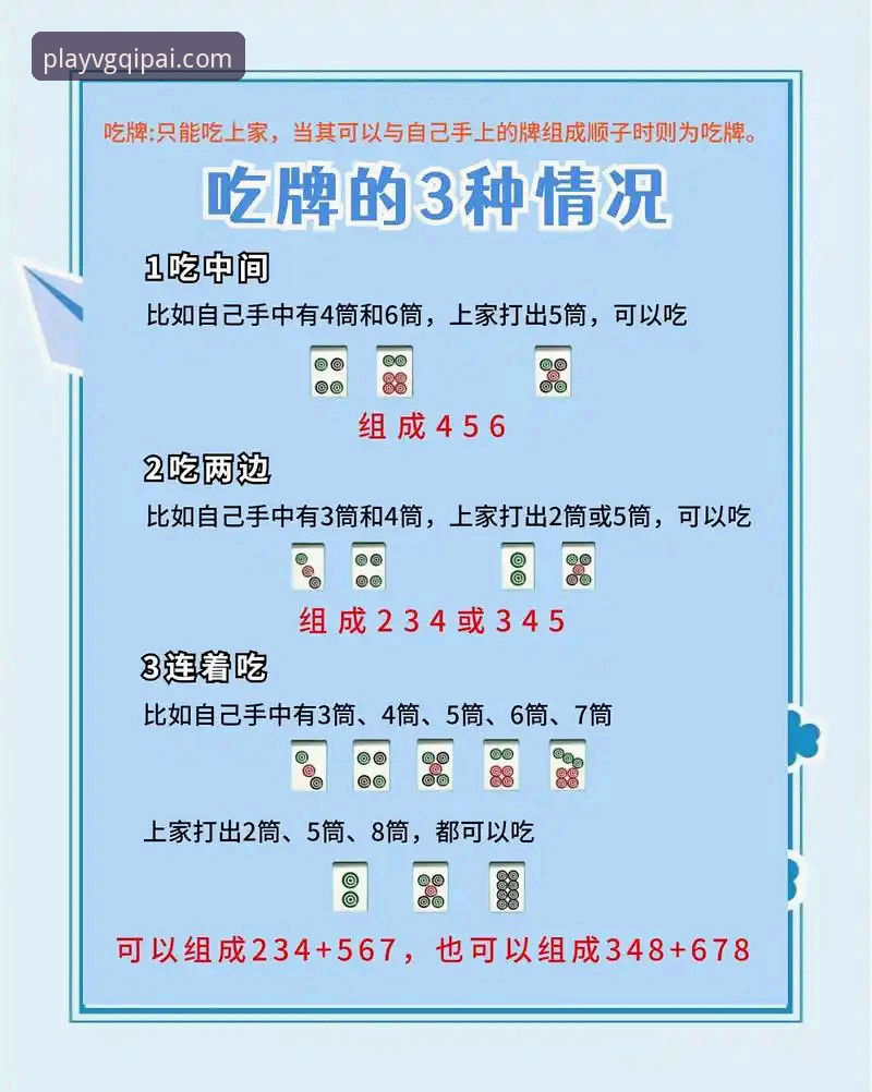 VG棋牌登录推荐 VG棋牌登录推荐:从入门到精通的实用指南与必备知识